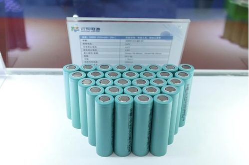 远东电池参展cibf2021 再现品牌实力